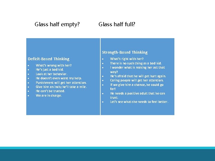 Glass half empty? Glass half full? Strength-Based Thinking Deficit-Based Thinking What’s wrong with her? Glass half empty? Glass half full? Strength-Based Thinking Deficit-Based Thinking What’s wrong with her?