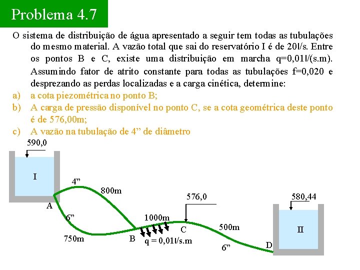 Problema 4. 7 O sistema de distribuição de água apresentado a seguir tem todas