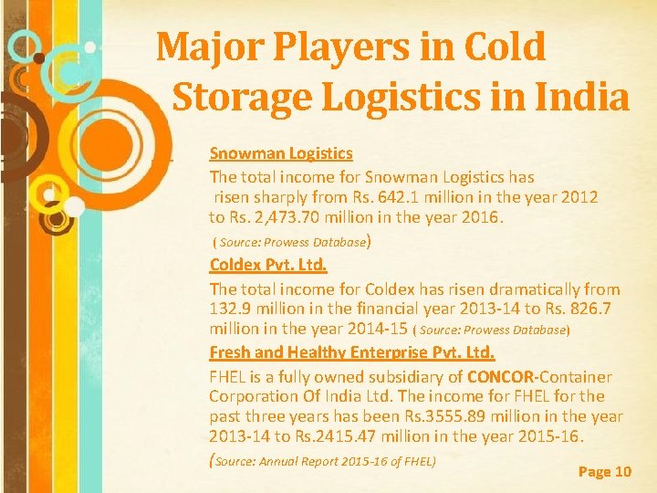 Major Players in Cold Storage Logistics in India Snowman Logistics The total income for