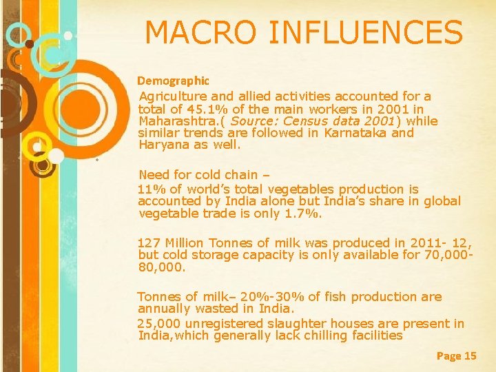 MACRO INFLUENCES Demographic Agriculture and allied activities accounted for a total of 45. 1%
