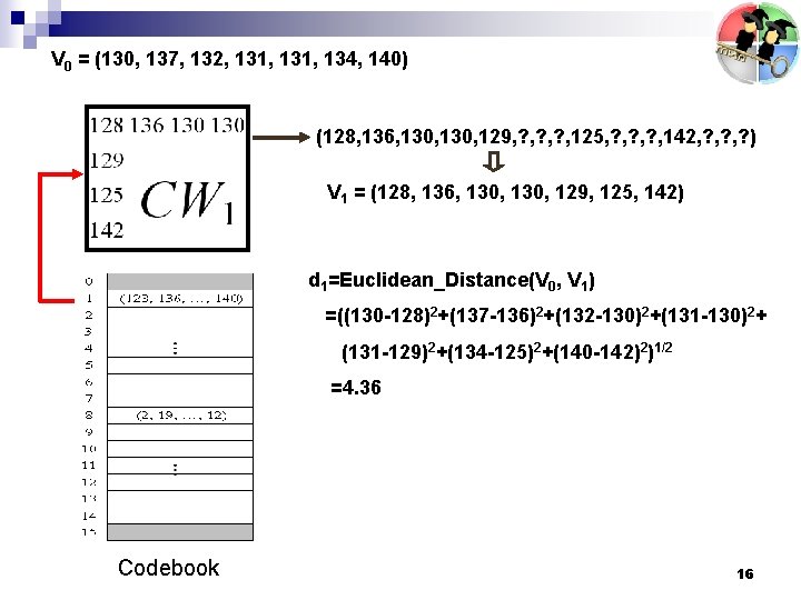 V 0 = (130, 137, 132, 131, 134, 140) (128, 136, 130, 129, ?