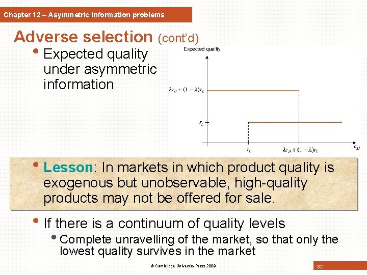 Chapter 12 – Asymmetric information problems Adverse selection (cont’d) • Expected quality under asymmetric Chapter 12 – Asymmetric information problems Adverse selection (cont’d) • Expected quality under asymmetric