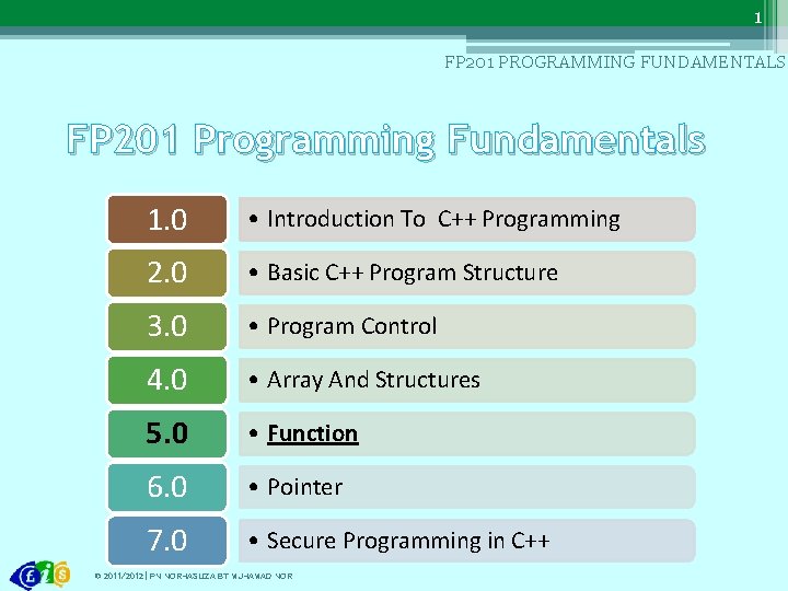 1 FP 201 PROGRAMMING FUNDAMENTALS FP 201 Programming Fundamentals 1. 0 • Introduction To