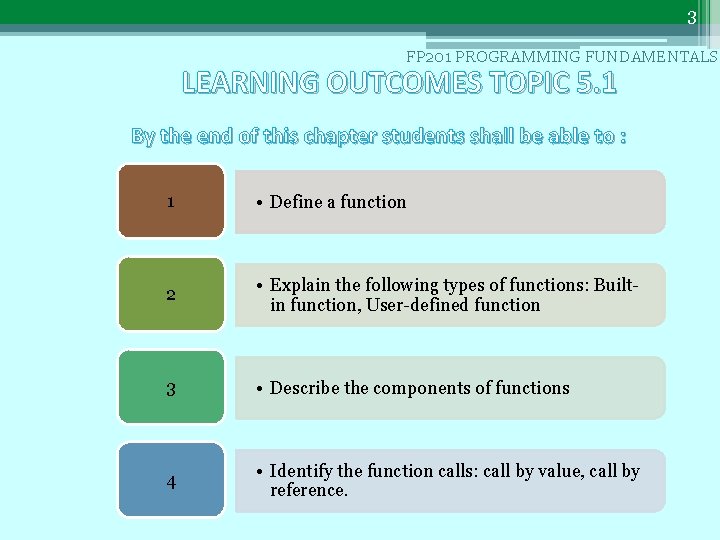 3 FP 201 PROGRAMMING FUNDAMENTALS LEARNING OUTCOMES TOPIC 5. 1 By the end of