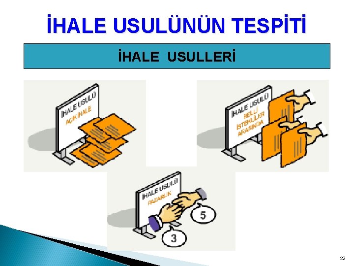 İHALE USULÜNÜN TESPİTİ İHALE USULLERİ 22 