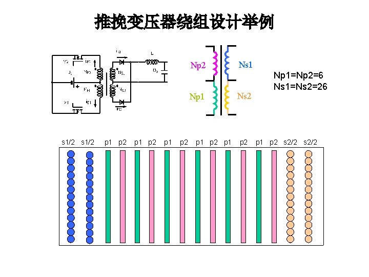 推挽变压器绕组设计举例 s 1/2 p 1 p 2 Ns 1 Np 1 Ns 2 p