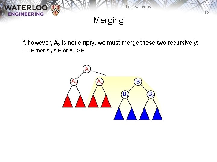 Leftist heaps 12 Merging If, however, A 2 is not empty, we must merge