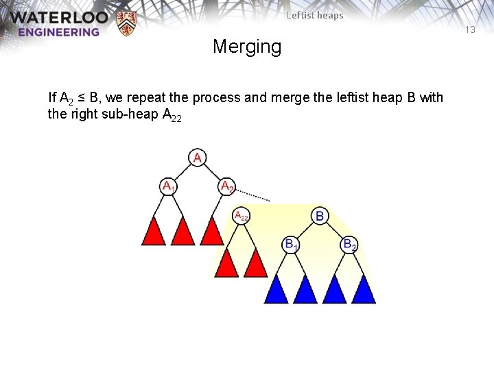 Leftist heaps 13 Merging If A 2 ≤ B, we repeat the process and