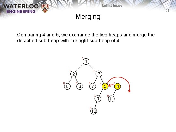 Leftist heaps 21 Merging Comparing 4 and 5, we exchange the two heaps and