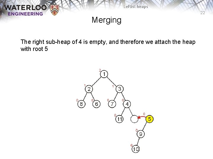 Leftist heaps 22 Merging The right sub-heap of 4 is empty, and therefore we