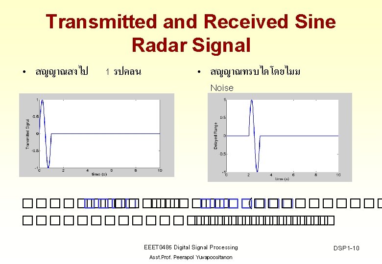 Transmitted and Received Sine Radar Signal • สญญาณสงไป 1 รปคลน • สญญาณทรบไดโดยไมม Noise �������