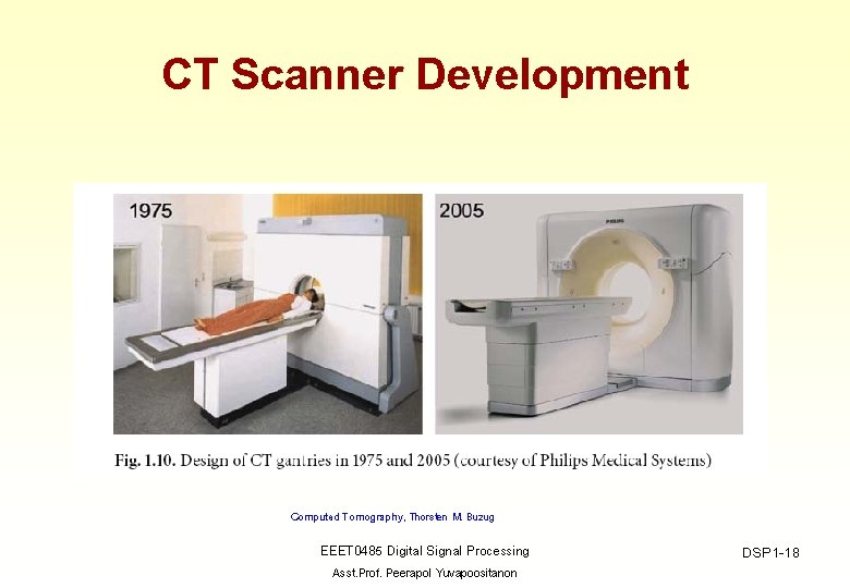 CT Scanner Development Computed Tomography, Thorsten M. Buzug EEET 0485 Digital Signal Processing Asst.