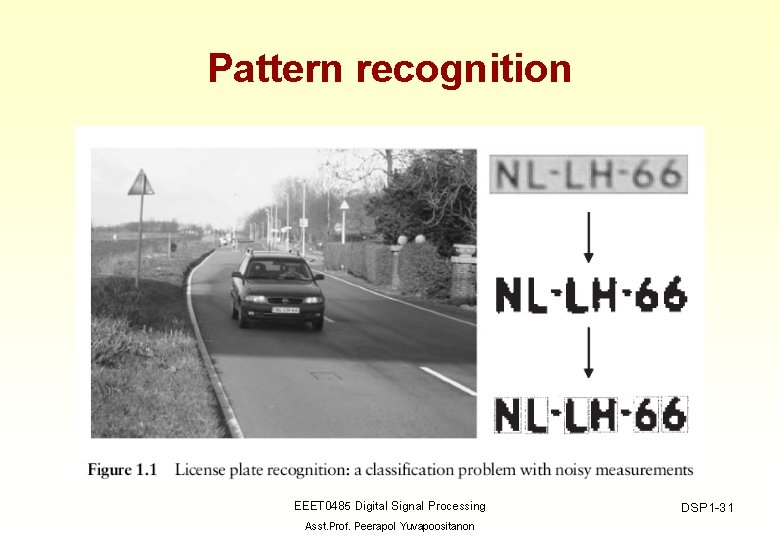 Pattern recognition EEET 0485 Digital Signal Processing Asst. Prof. Peerapol Yuvapoositanon DSP 1 -31