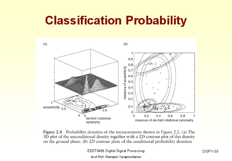 Classification Probability EEET 0485 Digital Signal Processing Asst. Prof. Peerapol Yuvapoositanon DSP 1 -35