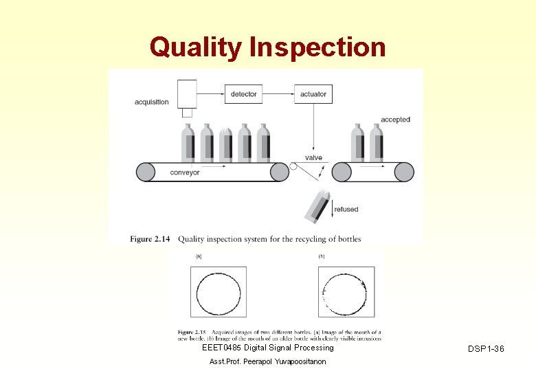 Quality Inspection EEET 0485 Digital Signal Processing Asst. Prof. Peerapol Yuvapoositanon DSP 1 -36