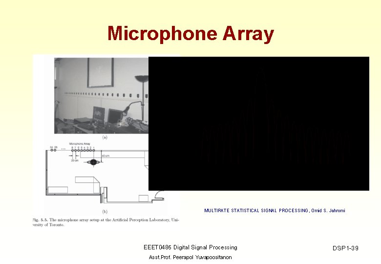 Microphone Array MULTIRATE STATISTICAL SIGNAL PROCESSING, Omid S. Jahromi EEET 0485 Digital Signal Processing
