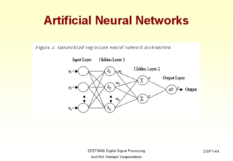 Artificial Neural Networks EEET 0485 Digital Signal Processing Asst. Prof. Peerapol Yuvapoositanon DSP 1