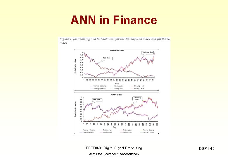 ANN in Finance EEET 0485 Digital Signal Processing Asst. Prof. Peerapol Yuvapoositanon DSP 1