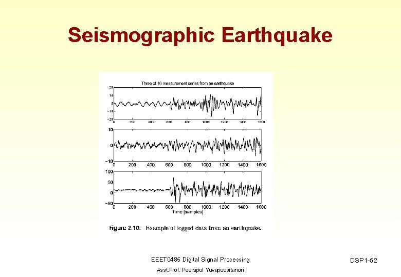 Seismographic Earthquake EEET 0485 Digital Signal Processing Asst. Prof. Peerapol Yuvapoositanon DSP 1 -52