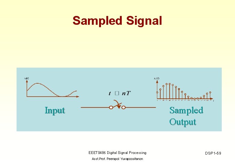 Sampled Signal Input Sampled Output EEET 0485 Digital Signal Processing Asst. Prof. Peerapol Yuvapoositanon