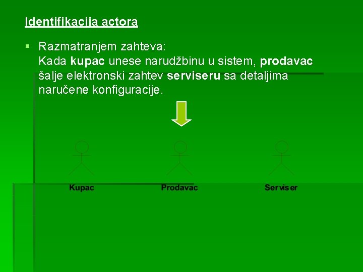 Identifikacija actora § Razmatranjem zahteva: Kada kupac unese narudžbinu u sistem, prodavac šalje elektronski