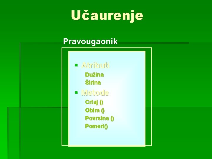 Učaurenje Pravougaonik § Atributi Dužina Širina § Metode Crtaj () Obim () Povrsina ()