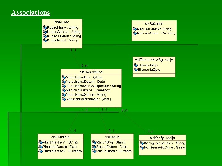 Associations Associations