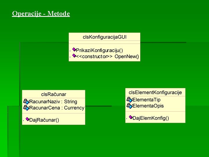 Operacije - Metode 