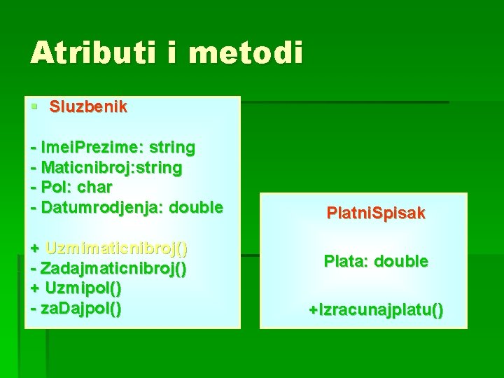 Atributi i metodi § Sluzbenik - Imei. Prezime: string - Maticnibroj: string - Pol: Atributi i metodi § Sluzbenik - Imei. Prezime: string - Maticnibroj: string - Pol: