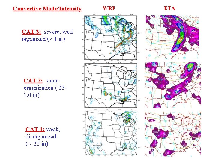 Convective Mode/Intensity CAT 3: severe, well organized (> 1 in) CAT 2: some organization