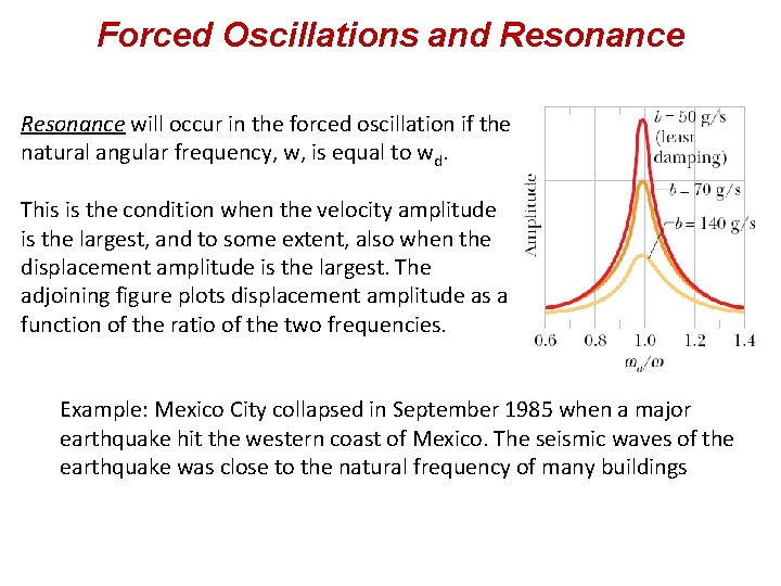Forced Oscillations and Resonance will occur in the forced oscillation if the natural angular