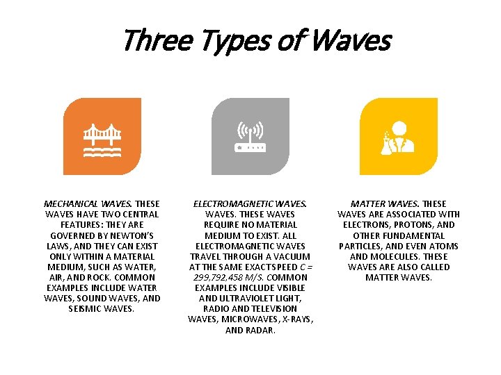 Three Types of Waves MECHANICAL WAVES. THESE WAVES HAVE TWO CENTRAL FEATURES: THEY ARE
