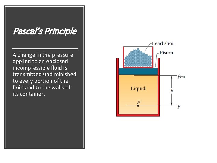 Pascal’s Principle A change in the pressure applied to an enclosed incompressible fluid is