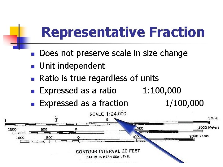 Representative Fraction n n Does not preserve scale in size change Unit independent Ratio