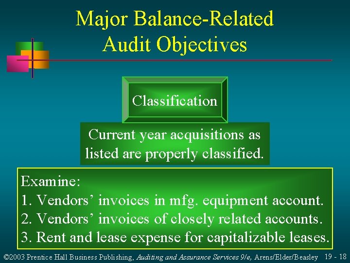 Major Balance-Related Audit Objectives Classification Current year acquisitions as listed are properly classified. Examine: