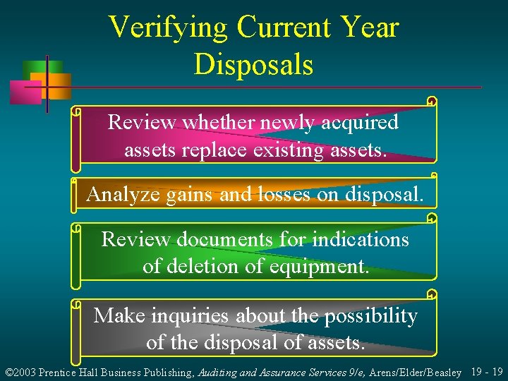 Verifying Current Year Disposals Review whether newly acquired assets replace existing assets. Analyze gains