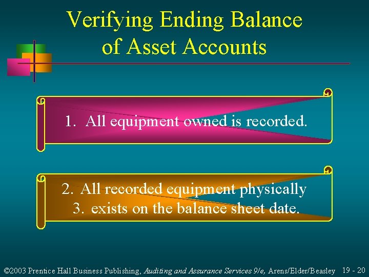 Verifying Ending Balance of Asset Accounts 1. All equipment owned is recorded. 2. All