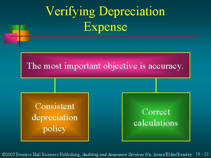 Verifying Depreciation Expense The most important objective is accuracy. Consistent depreciation policy Correct calculations