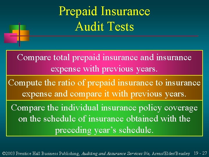 Prepaid Insurance Audit Tests Compare total prepaid insurance and insurance expense with previous years.