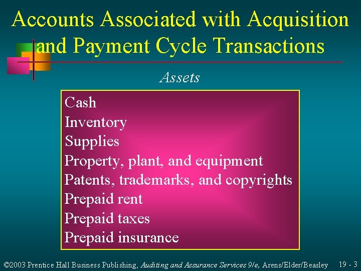 Accounts Associated with Acquisition and Payment Cycle Transactions Assets Cash Inventory Supplies Property, plant,