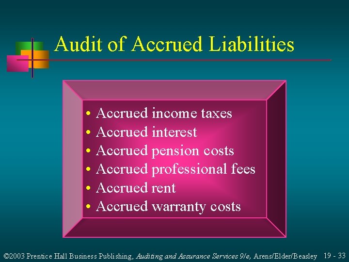 Audit of Accrued Liabilities • Accrued income taxes • Accrued interest • Accrued pension