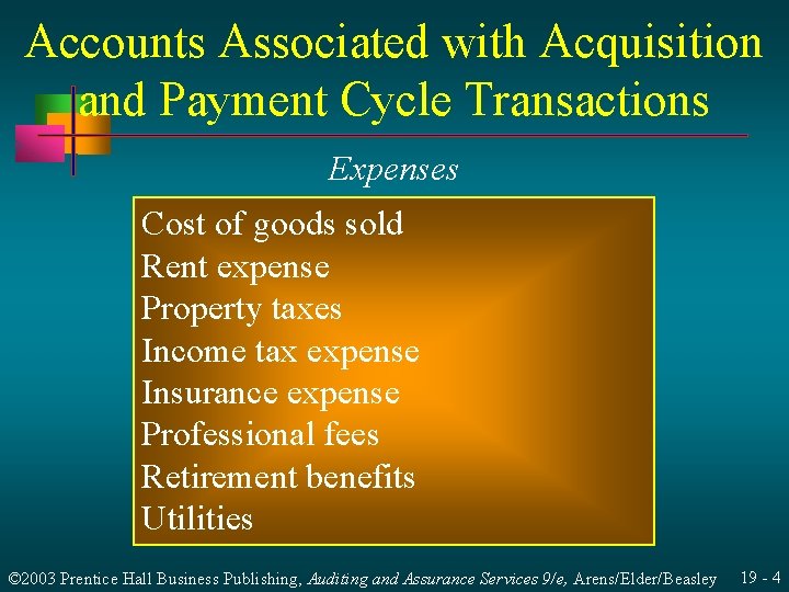 Accounts Associated with Acquisition and Payment Cycle Transactions Expenses Cost of goods sold Rent