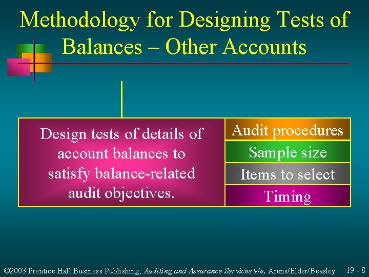 Methodology for Designing Tests of Balances – Other Accounts Design tests of details of