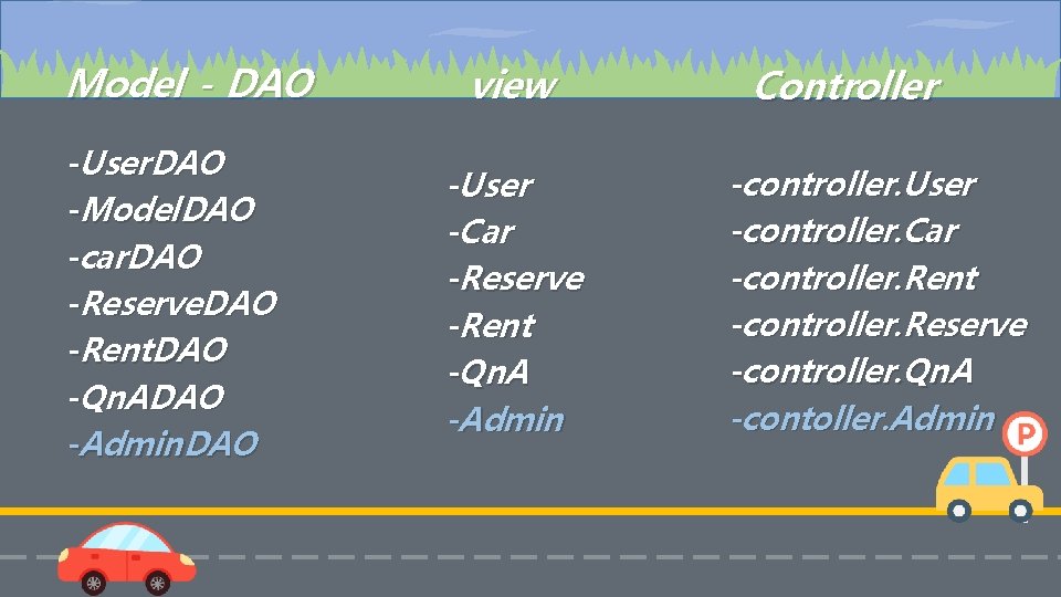 Model - DAO -User. DAO -Model. DAO -car. DAO -Reserve. DAO -Rent. DAO -Qn.