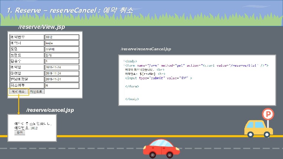 1. Reserve – reserve. Cancel : 예약 취소 /reserve/View. jsp /reserve. Cancel. jsp /reserve/cancel.