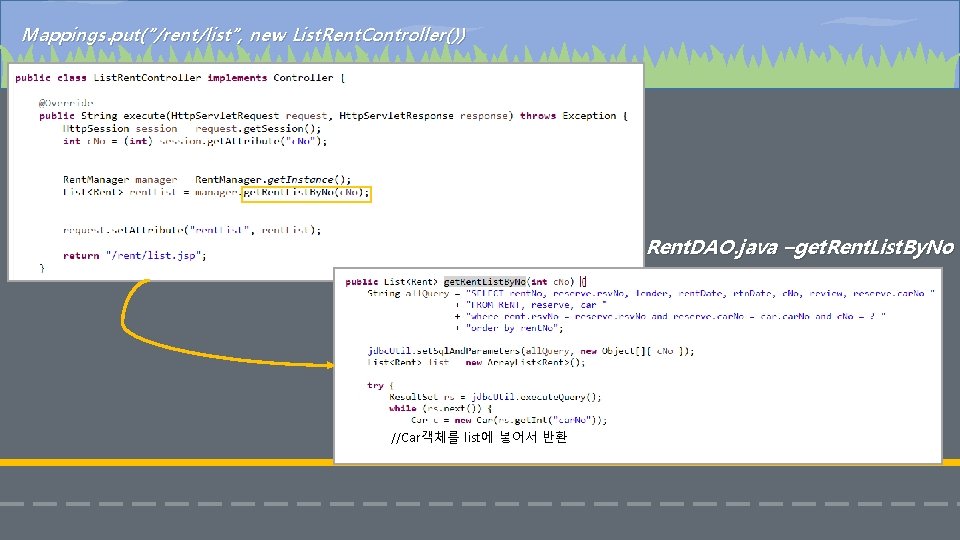 Mappings. put(“/rent/list”, new List. Rent. Controller()) Rent. DAO. java –get. Rent. List. By. No