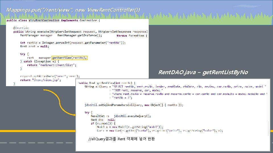 Mappings. put(“/rent/view”, new View. Rent. Controller()) Rent. DAO. java – get. Rent. List. By.