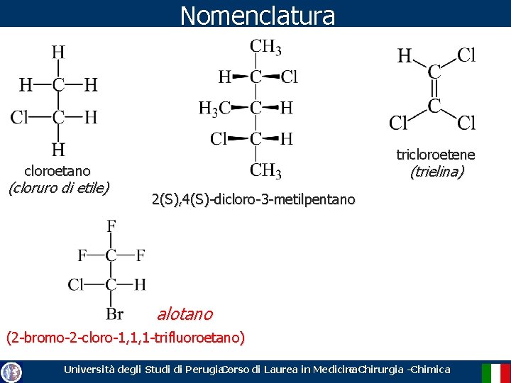 Nomenclatura tricloroetene cloroetano (cloruro di etile) (trielina) 2(S), 4(S)-dicloro-3 -metilpentano alotano (2 -bromo-2 -cloro-1, Nomenclatura tricloroetene cloroetano (cloruro di etile) (trielina) 2(S), 4(S)-dicloro-3 -metilpentano alotano (2 -bromo-2 -cloro-1,