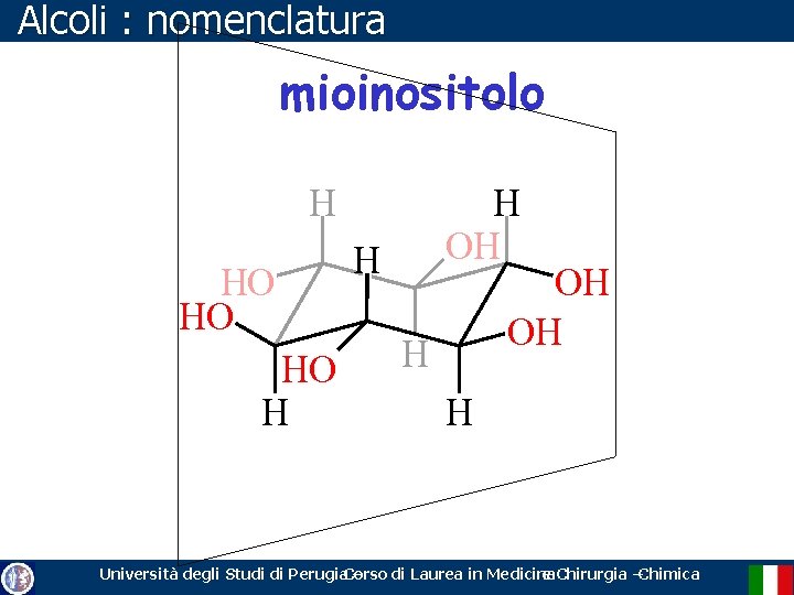 Alcoli : nomenclatura mioinositolo H HO HO HO H H OH OH H H