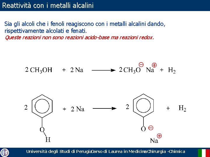 Reattività con i metalli alcalini Sia gli alcoli che i fenoli reagiscono con i